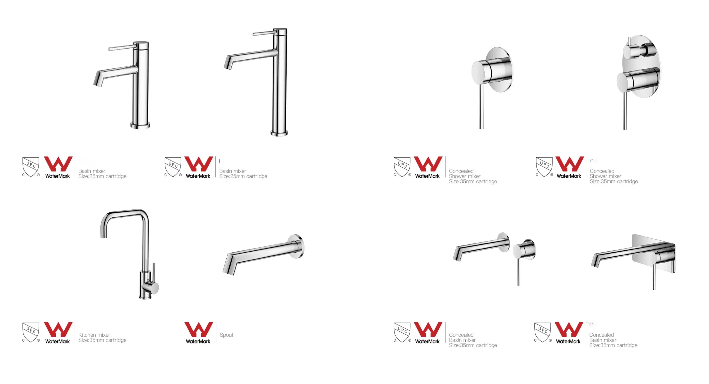 Сертификация Watermark Scaled